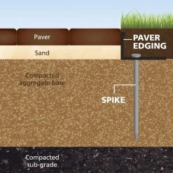 EasyFlex 10-Pack 60-ft Black Plastic Landscape Edging Bundle 15 EasyFlex 10-Pack 60-ft Black Plastic Landscape Edging Bundle -Cheap Landscaping Store 09779534