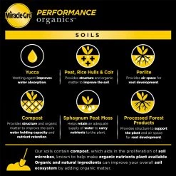 Miracle-Gro Soil & Soil Amendments 1.3-cu ft Organic Garden Soil -Cheap Landscaping Store 10173592