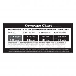 Rubberific Rubberific premium shredded rubber mulch 0.8-cu ft Dark Brown Rubber Mulch -Cheap Landscaping Store 10270481 scaled