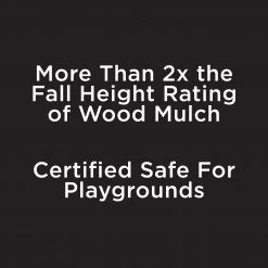 Rubberific Rubberific premium shredded rubber mulch 0.8-cu ft Dark Brown Rubber Mulch -Cheap Landscaping Store 10270482 scaled