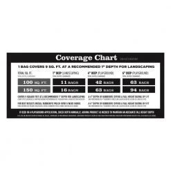 Rubberific 0.8-cu ft Red Rubber Mulch -Cheap Landscaping Store 10608011