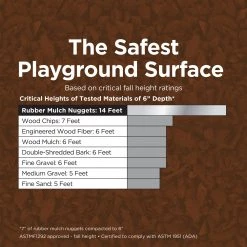 NuScape 0.8-cu ft Brown Rubber Mulch -Cheap Landscaping Store 11832760 scaled