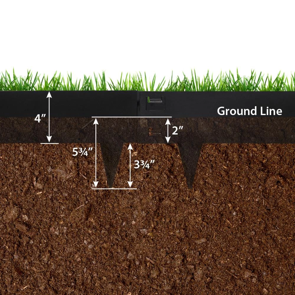 IRONRIDGE 5-Pack Black Landscape edging section 3 IRONRIDGE 5-Pack Black Landscape edging section - Image 3